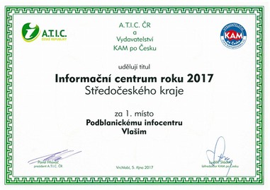 Informan centrum roku 2017